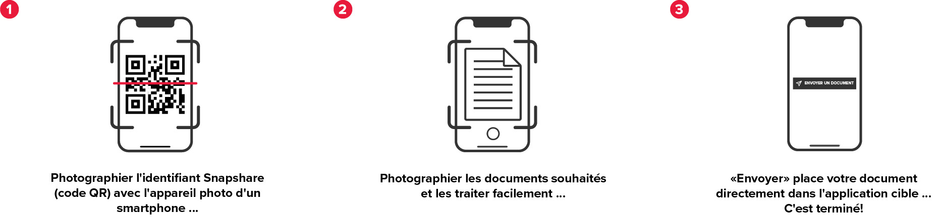 Instructions-SnapShare